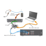 SVX14/CVL Wireless Presenter System & MOTIV MVi Digital Audio Interface Bundle